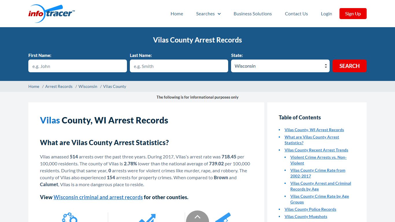 Vilas County, WI Arrests, Mugshots & Jail Records - InfoTracer